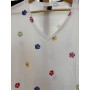BLUZE SHEIN