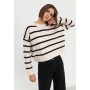 Even&Odd by Zalando Jumper