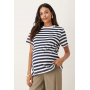 ASOS DESIGN Maternity regular fit t-shirt in navy stripe