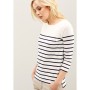 Striped  sleeve t-shirt