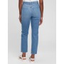 High Rise Cheeky Straight Jeans with Washwell