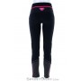 Dynafit Alpine Warm Womens Leggings